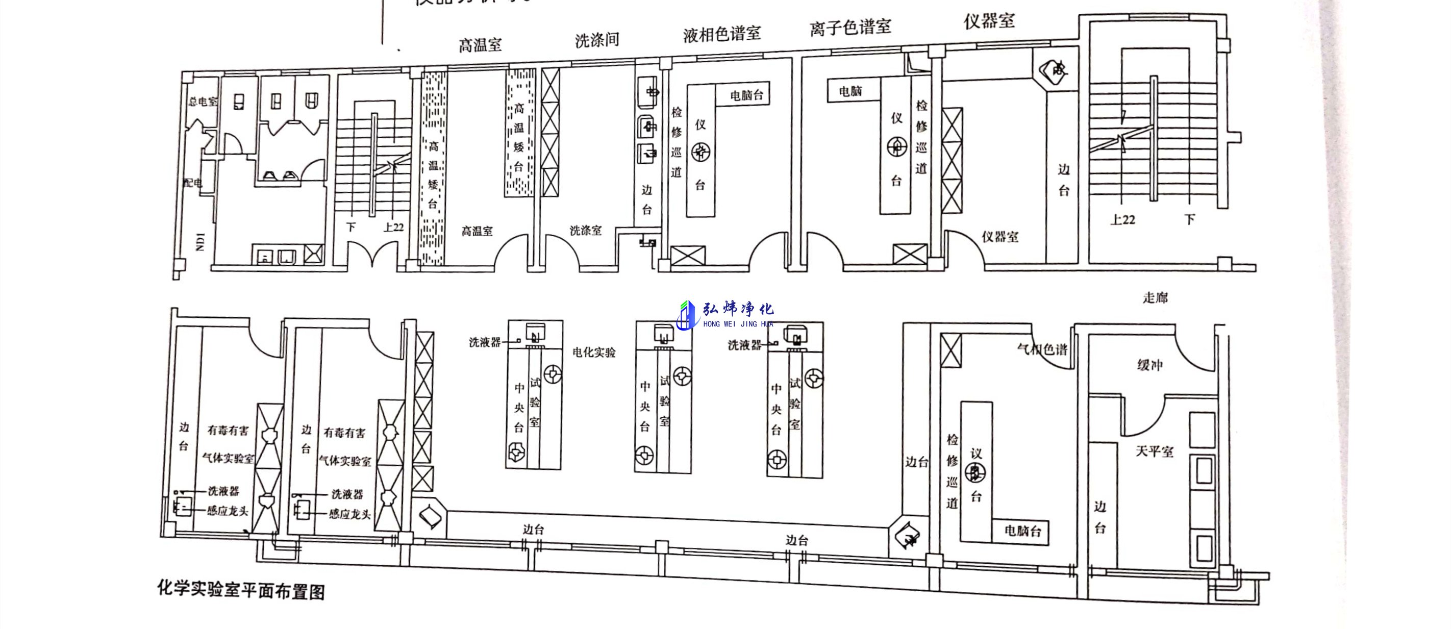 化學實驗室裝修