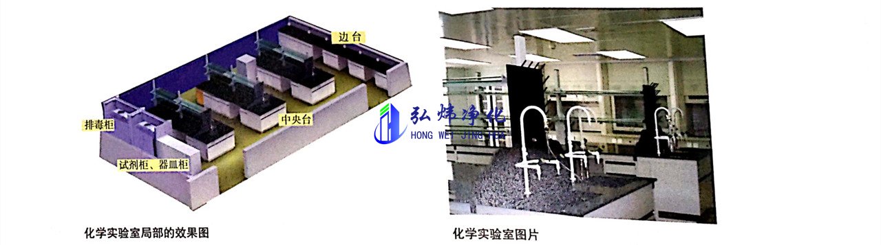 化學實驗室裝修